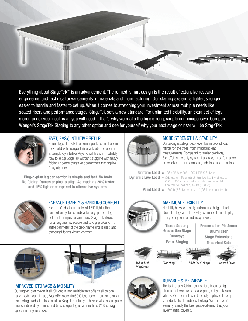StageTek 3-Tier Riser Unit | J.W. Pepper