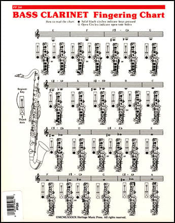 Fingering Chart-Bass Clarinet Sheet Music | J.W. Pepper